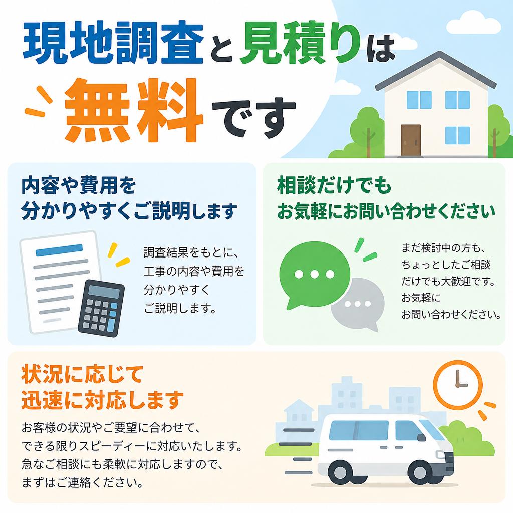 現地調査・お見積り無料。初めてのご相談も安心です